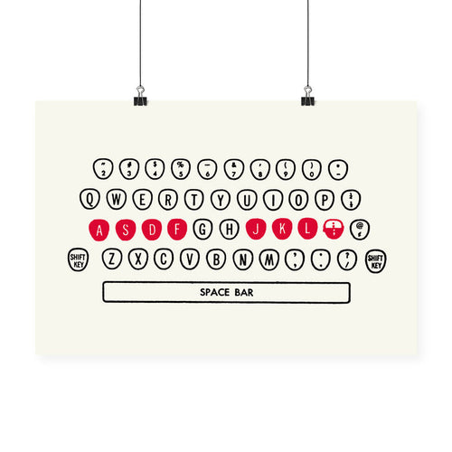 "Keyboard" Print
